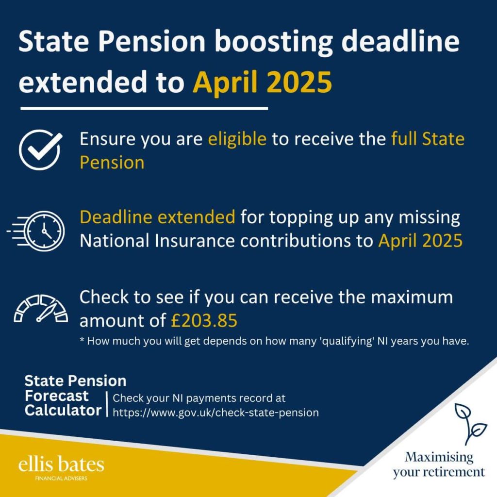 State Pension boosting deadline extended to April 2025 Ellis Bates