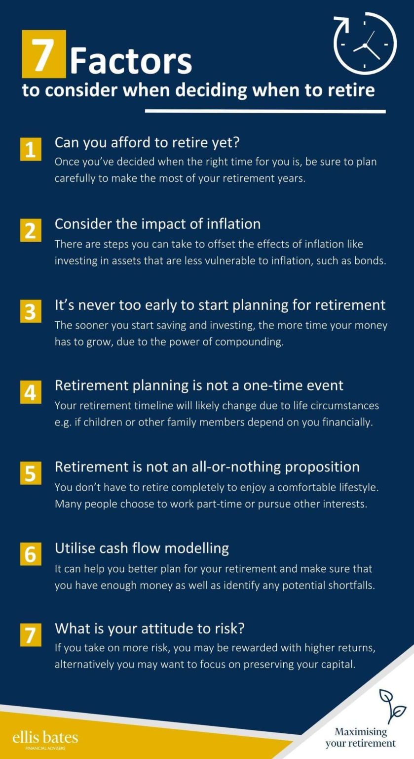 Deciding When To Retire | Ellis Bates Financial Advisers